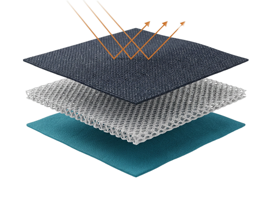 Fabric layer construction